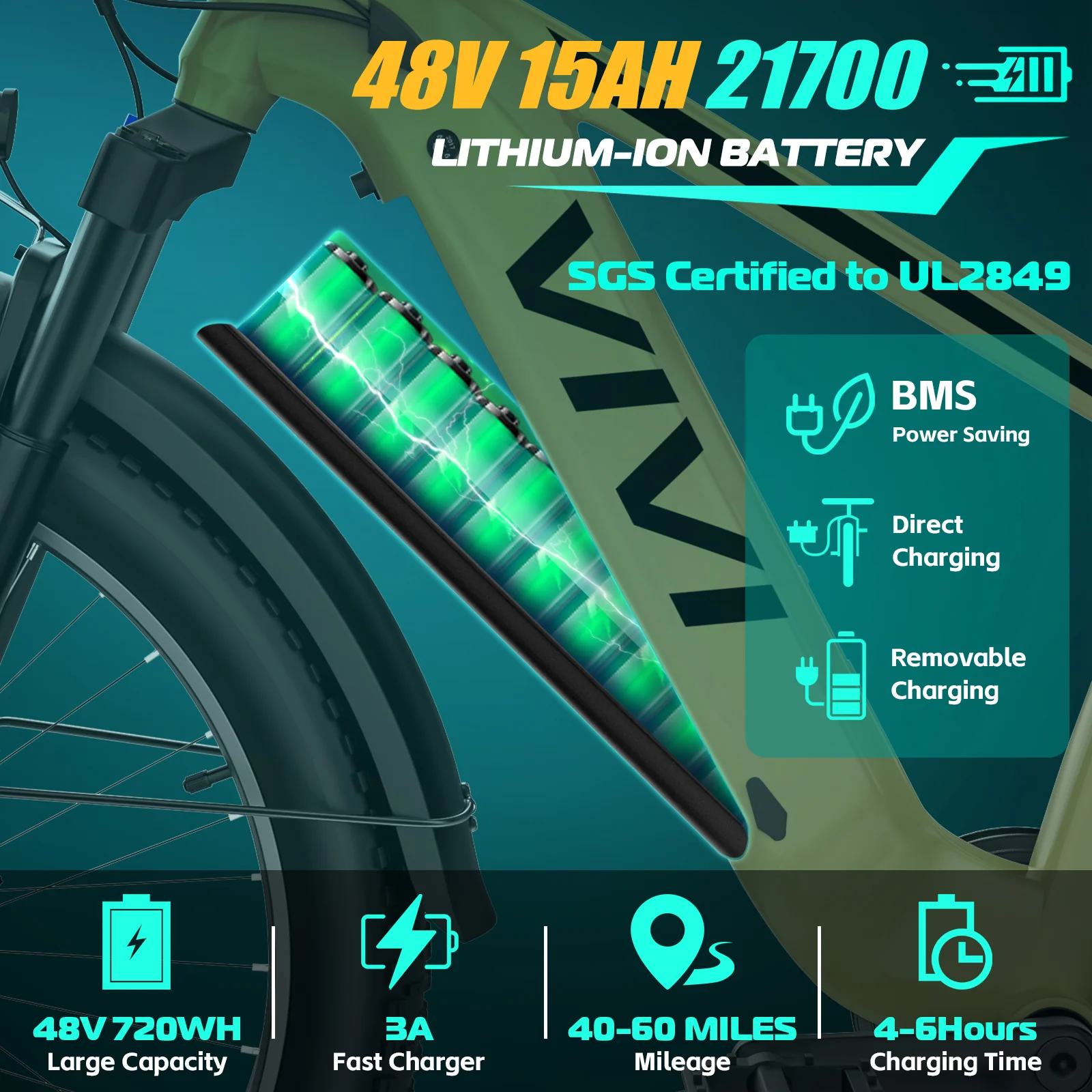 VIVI ACE01 Electric Bike All Terrain Fat Tire Electric Bike SGS Certified to UL2849 6 VIVI ACE01 Electric Bike All Terrain Fat Tire Electric Bike SGS Certified to UL2849
