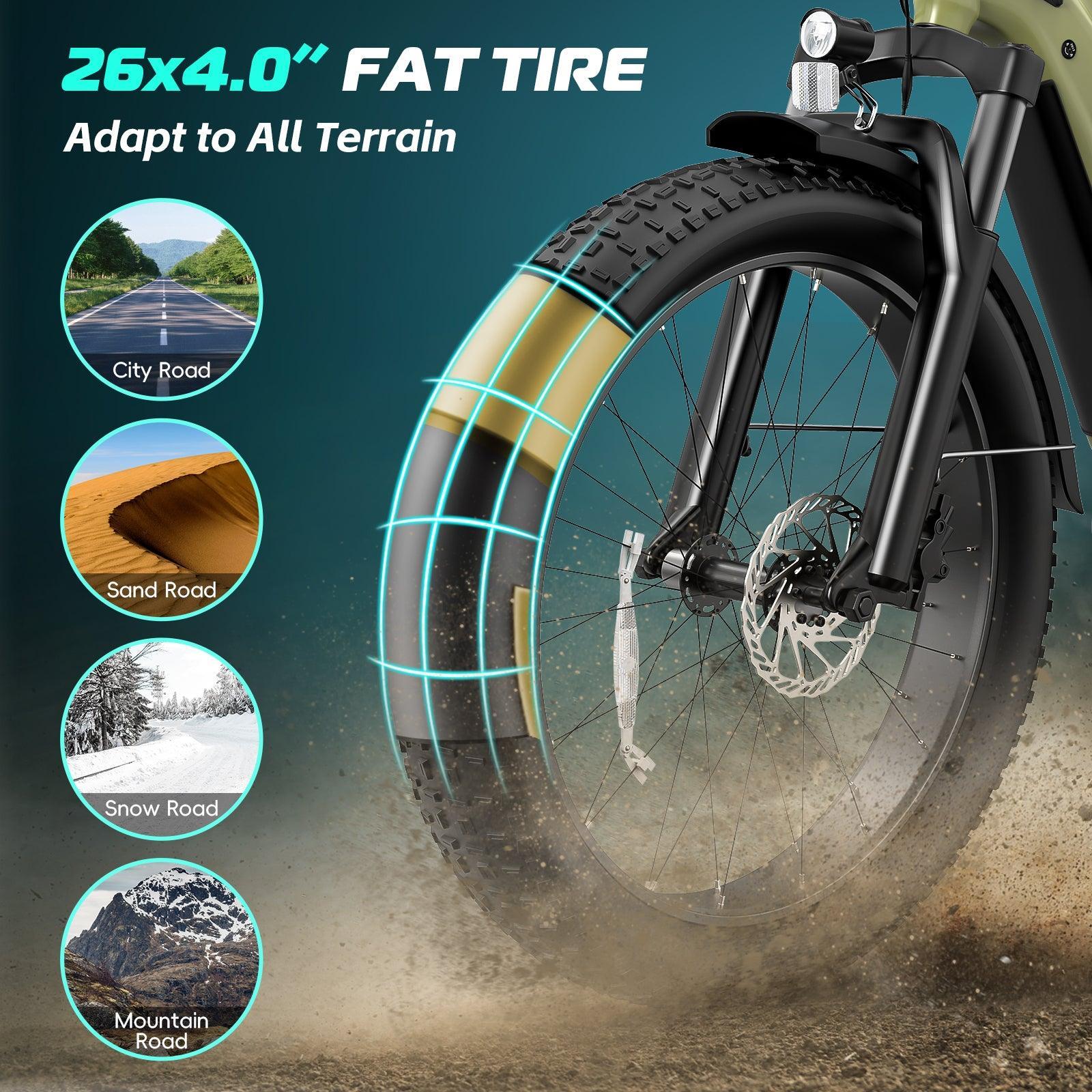 VIVI ACE01 Electric Bike All Terrain Fat Tire Electric Bike SGS Certified to UL2849 8 VIVI ACE01 Electric Bike All Terrain Fat Tire Electric Bike SGS Certified to UL2849